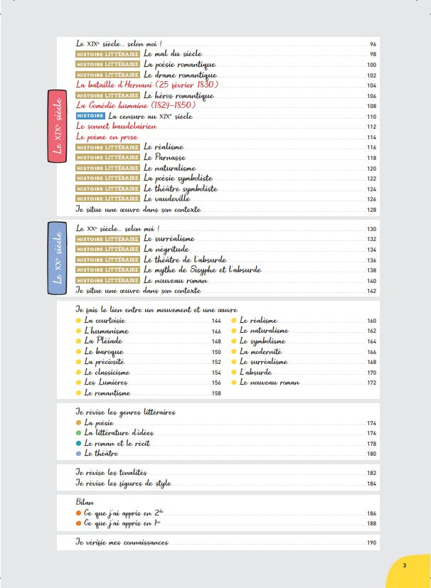 Mon carnet d'histoire littéraire