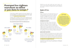 Happy Diète - La méthode bienveillante pour construire son équilibre alimentaire