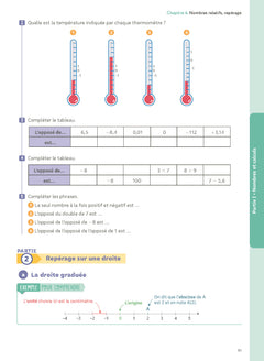 Maths 5e avec Yvan Monka - Nouveau programme
