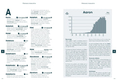 L'officiel des prénoms 2026