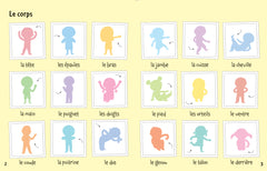Mon corps - Autocollants