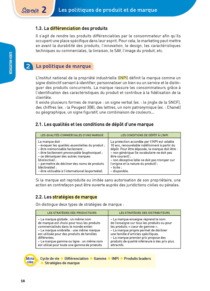 Toutes les matières - BTS NDRC - Réflexe - 2024