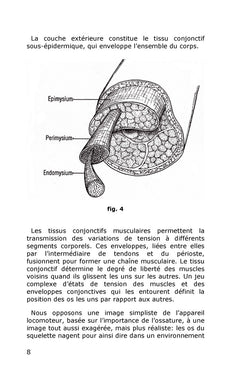 Rolfing - Intégration structurale