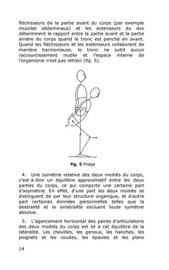 Rolfing - Intégration structurale