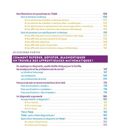 Difficultés en maths - Et si c'était un trouble dys ?