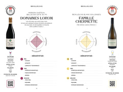 Les 230 meilleurs vins - Dégustés et approuvés par les lecteurs de La Revue du Vin de France