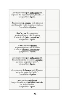 Quelle alimentation pour l'hémochromatose ?