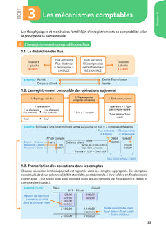 Toutes les matières BTS CG - 11