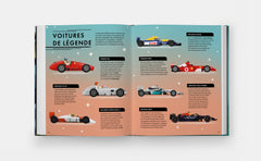 Formule 1 à fond