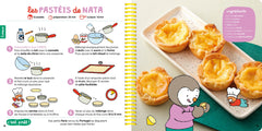 Mes recettes autour du monde T'choupi