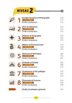 L'essentiel de la culture générale en QCM