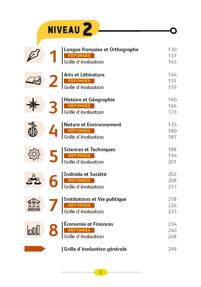 L'essentiel de la culture générale en QCM