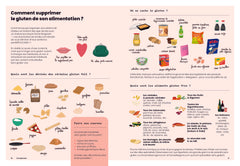 Sans gluten - Kitchen Thérapie