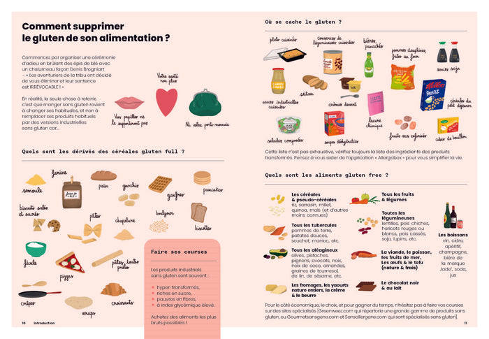 Sans gluten - Kitchen Thérapie