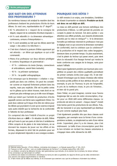 15 défis d'écriture CE1-CE2