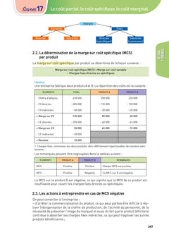 Toutes les matières - Terminale STMG