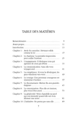 Les 21 qualités indispensables à tout leader - Leader, avez-vous ce qu'il faut ?