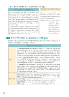 Guide Bac STMG - Spécialité Droit et Économie 1re/ Tle - Réflexe - N° 19