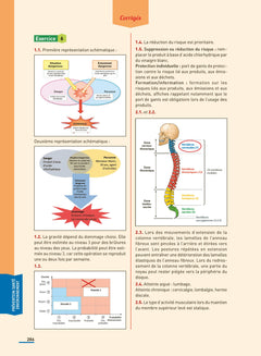 Toutes les matières générales BAC PRO Industriels - Réflexe N° 21