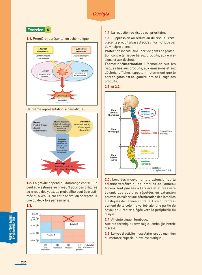 Toutes les matières générales BAC PRO Industriels - Réflexe N° 21