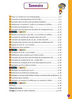 Calcul mental CE2