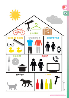 La couleur des mots - Série Les fiches de Val'ortho