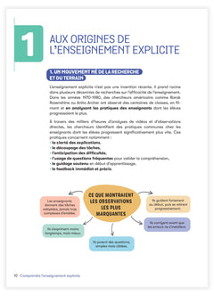 Enseigner au quotidien - Mettre en oeuvre l'enseignement explicite