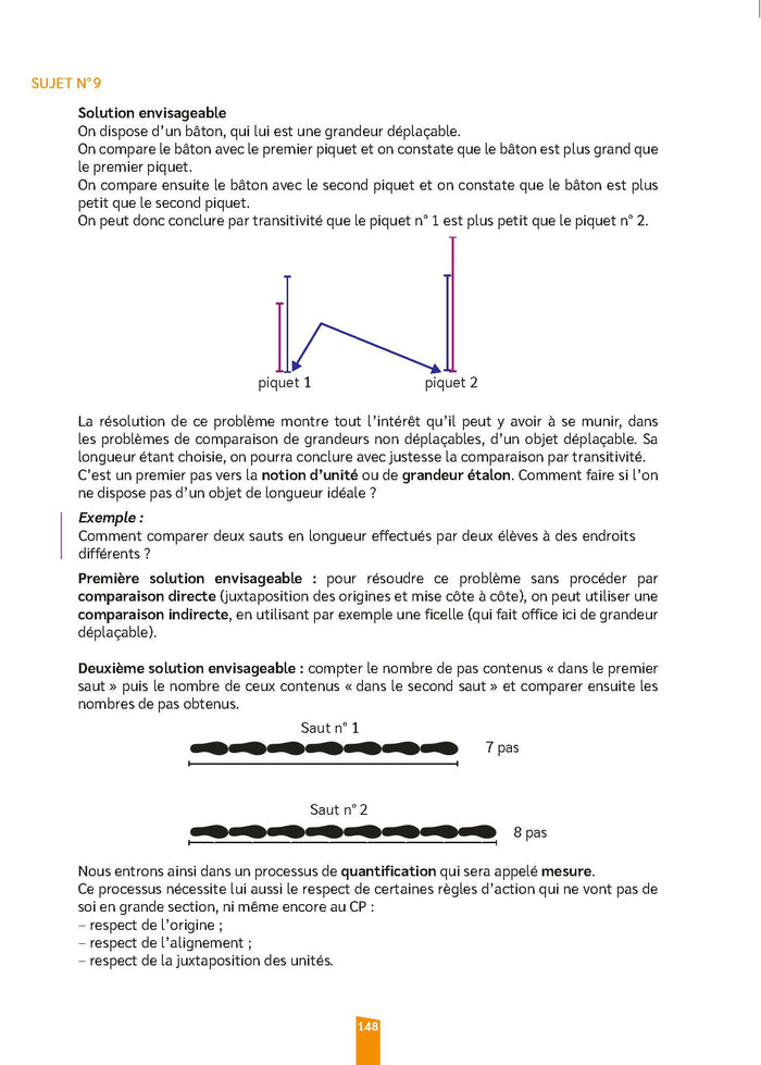 Réussir mon CRPE épreuve orale admission Maths