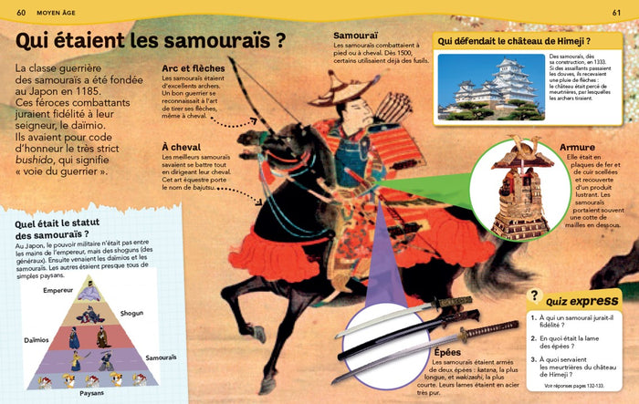 Mon encyclopédie de l'histoire