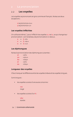 Dictionnaire Le Robert & Collins Maxi Plus allemand
