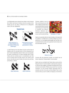 Les lettres sacrées de l'alphabet hébreu