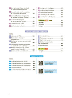 Toutes les matières BTS Commerce International - Réflexe N° 15