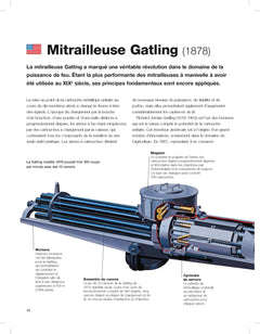 La grande histoire des armes