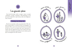 Grands-parents cool - 60 conseils pour les jeunes grands-parents d'aujourd'hui