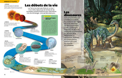 La grande encyclopédie Nathan