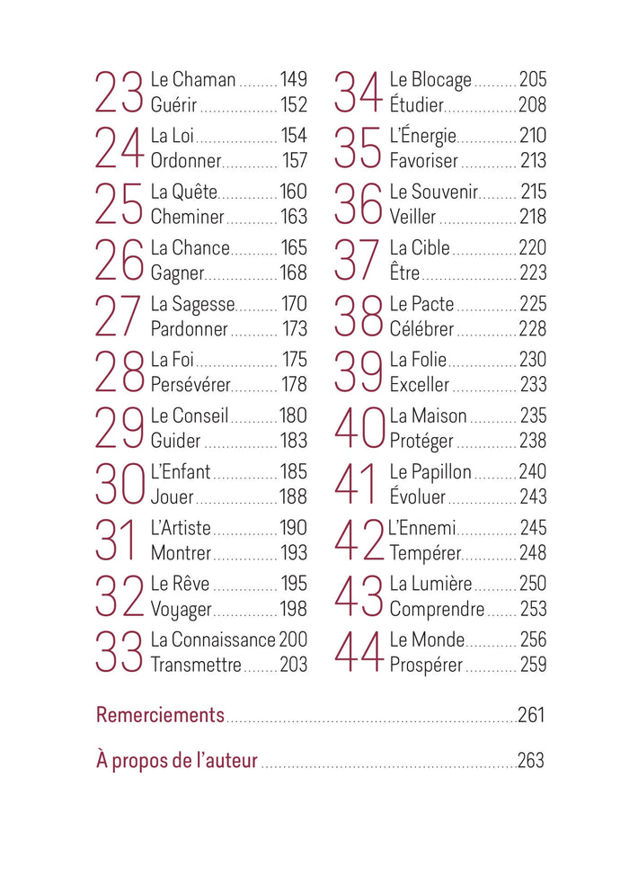 La numérologie énergétique