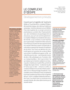 3 minutes pour comprendre 50 notions clés de la psychanalyse