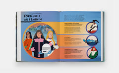 Formule 1 à fond