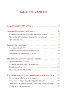 Journal intime menstruel