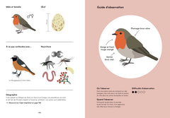 ornithorama