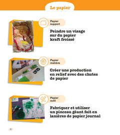 Recycler pour créer PS-MS