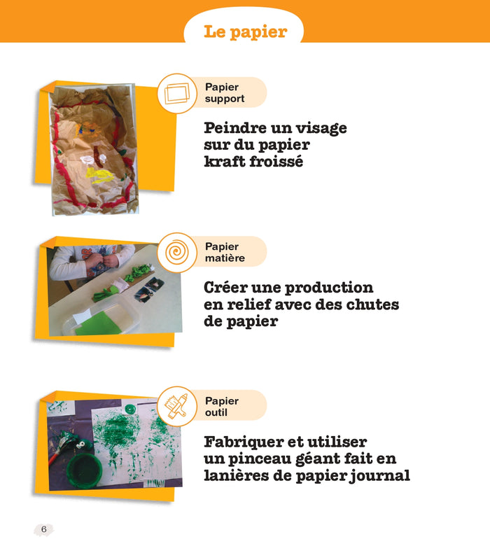 Recycler pour créer PS-MS