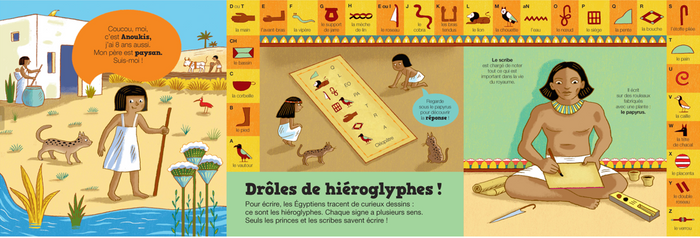 L'Egypte des pharaons