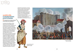 Ca s'est passé à Paris - Retour sur les lieux de l'Histoire