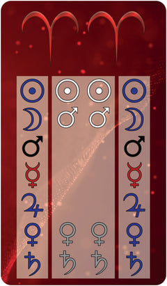 Le Belline astrologique