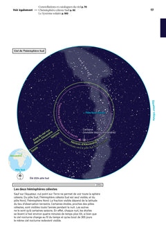 Atlas historique du ciel