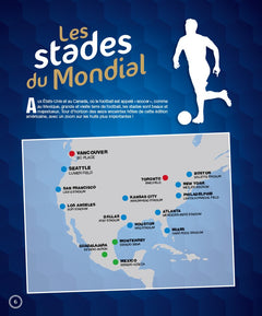 Guide de la Coupe du Monde 2026