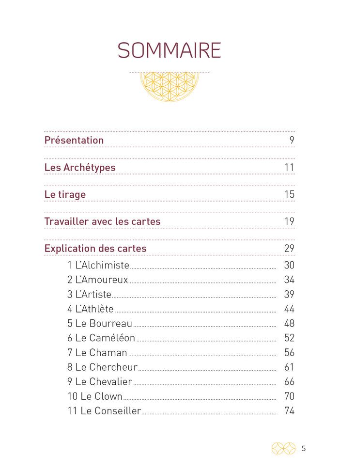La voie de la connaissance intérieure - Les cartes des Archétypes