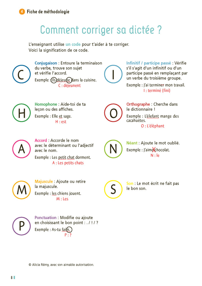 Dictées et histoires des arts autour du monde CE2 - Cahier de l'élève