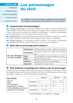 L'expression écrite